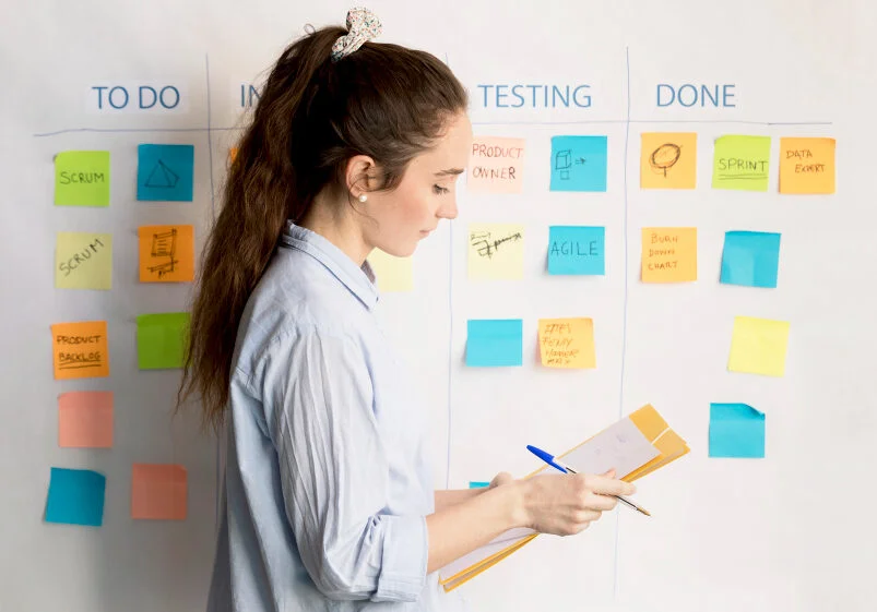 Tablero kanban.